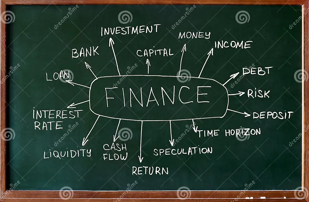 Best Financial Literacy program 